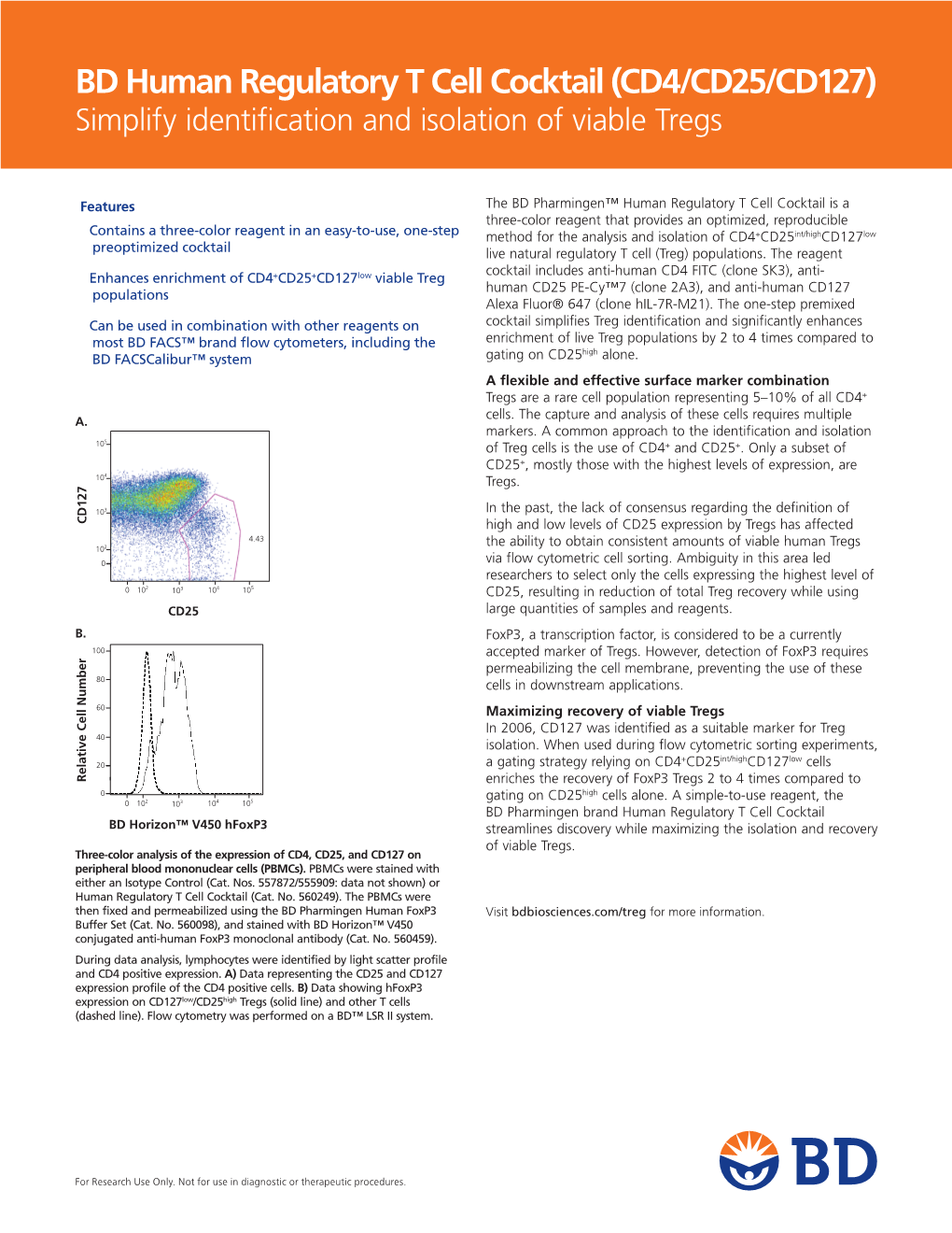 BD Human Regulatory T Cell Cocktail (CD4/CD25/CD127) Simplify Identification and Isolation of Viable Tregs