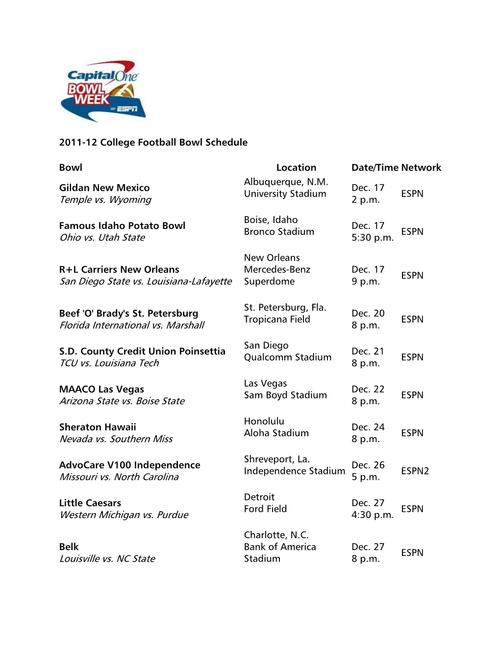 2011-12 College Football Bowl Schedule Bowl Location Date/Time