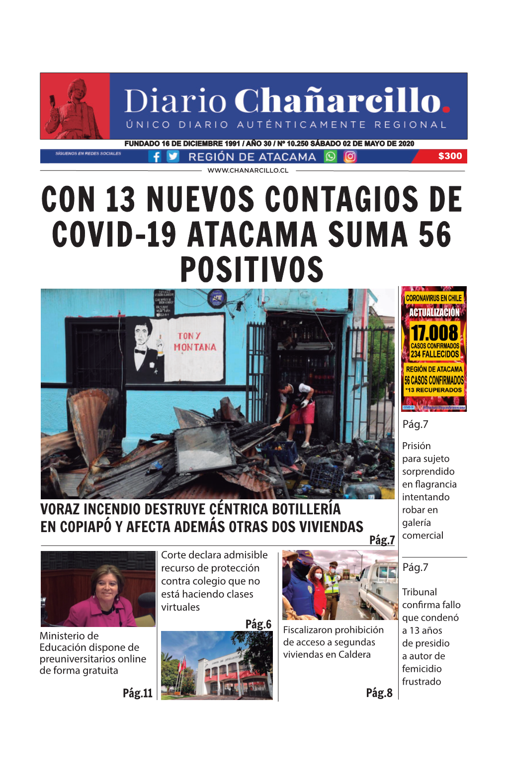 Con 13 Nuevos Contagios De Covid-19 Atacama Suma 56 Positivos