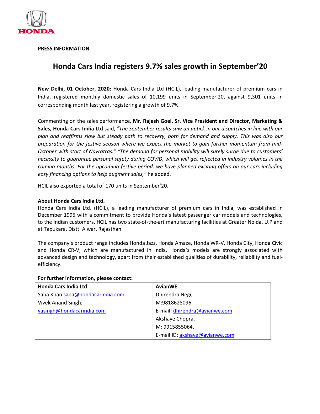 Honda Cars India Registers 9.7% Sales Growth in September'20