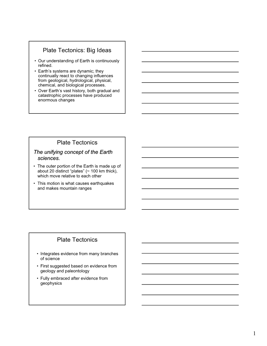 Plate Tectonics: Big Ideas