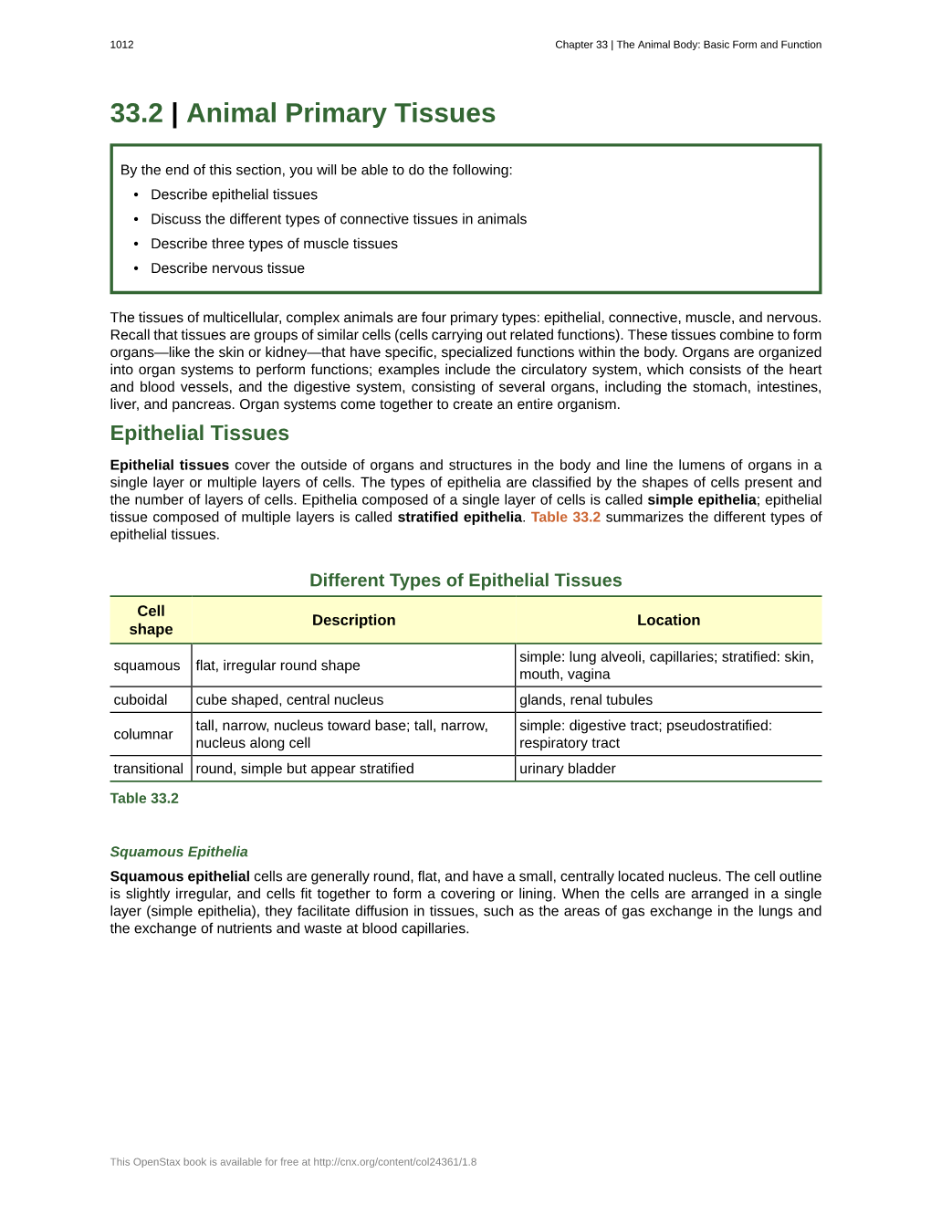 Animal Primary Tissues