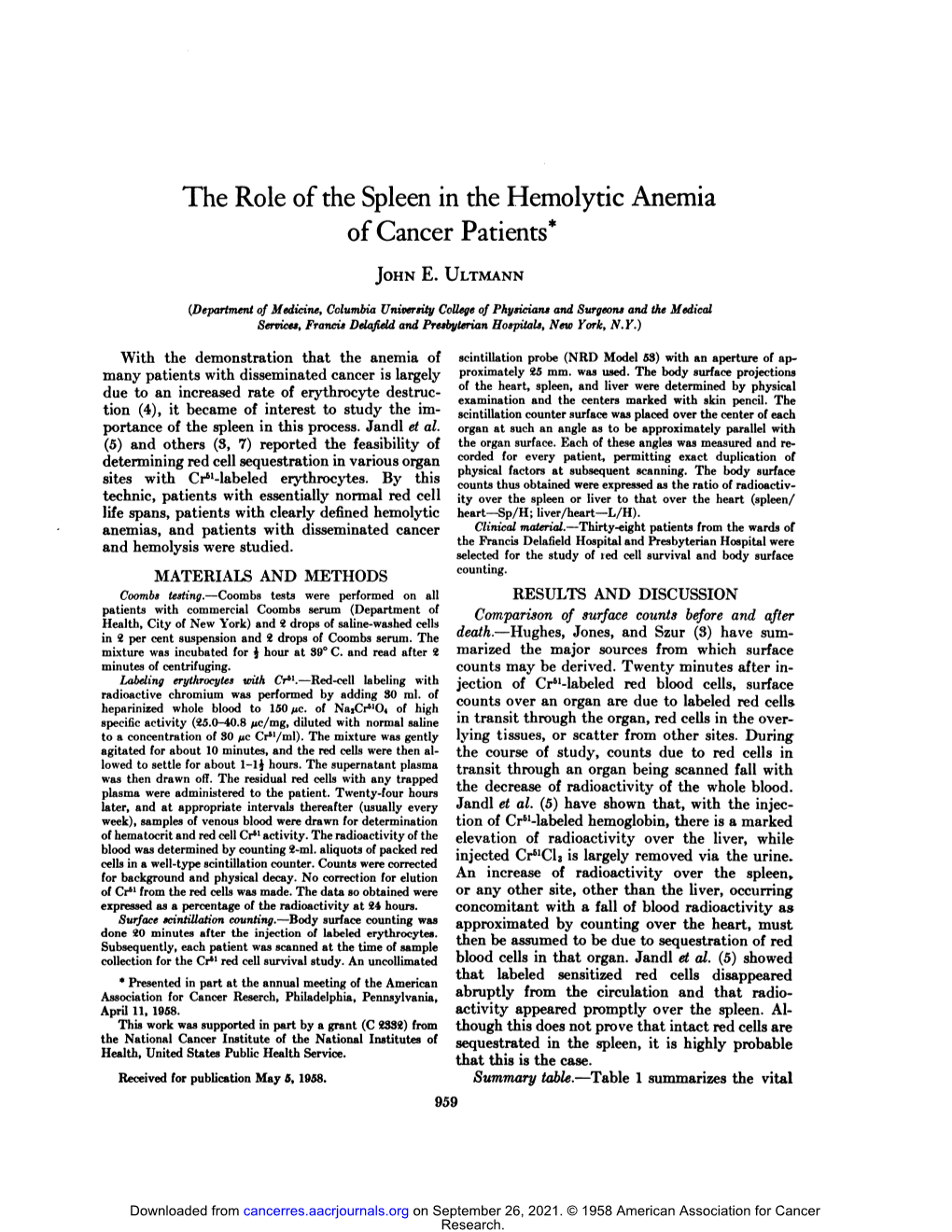 The Role of the Spleen in the Hemolytic Anemia of Cancer Patients* JOHNE.ULTMANN