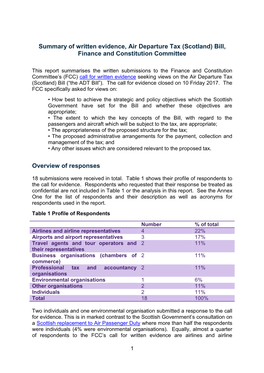 Summary of Written Evidence, Air Departure Tax (Scotland) Bill, Finance and Constitution Committee