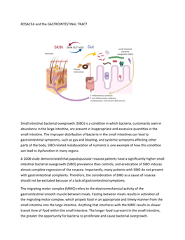 ROSACEA and the GASTROINTESTINAL TRACT