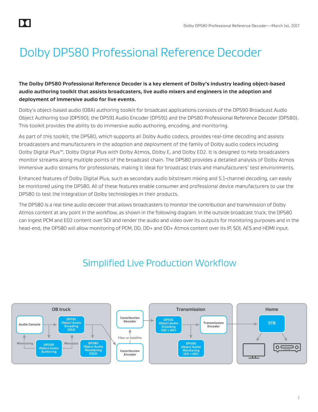 Dolby DP580 Professional Reference Decoder—March 1St, 2017