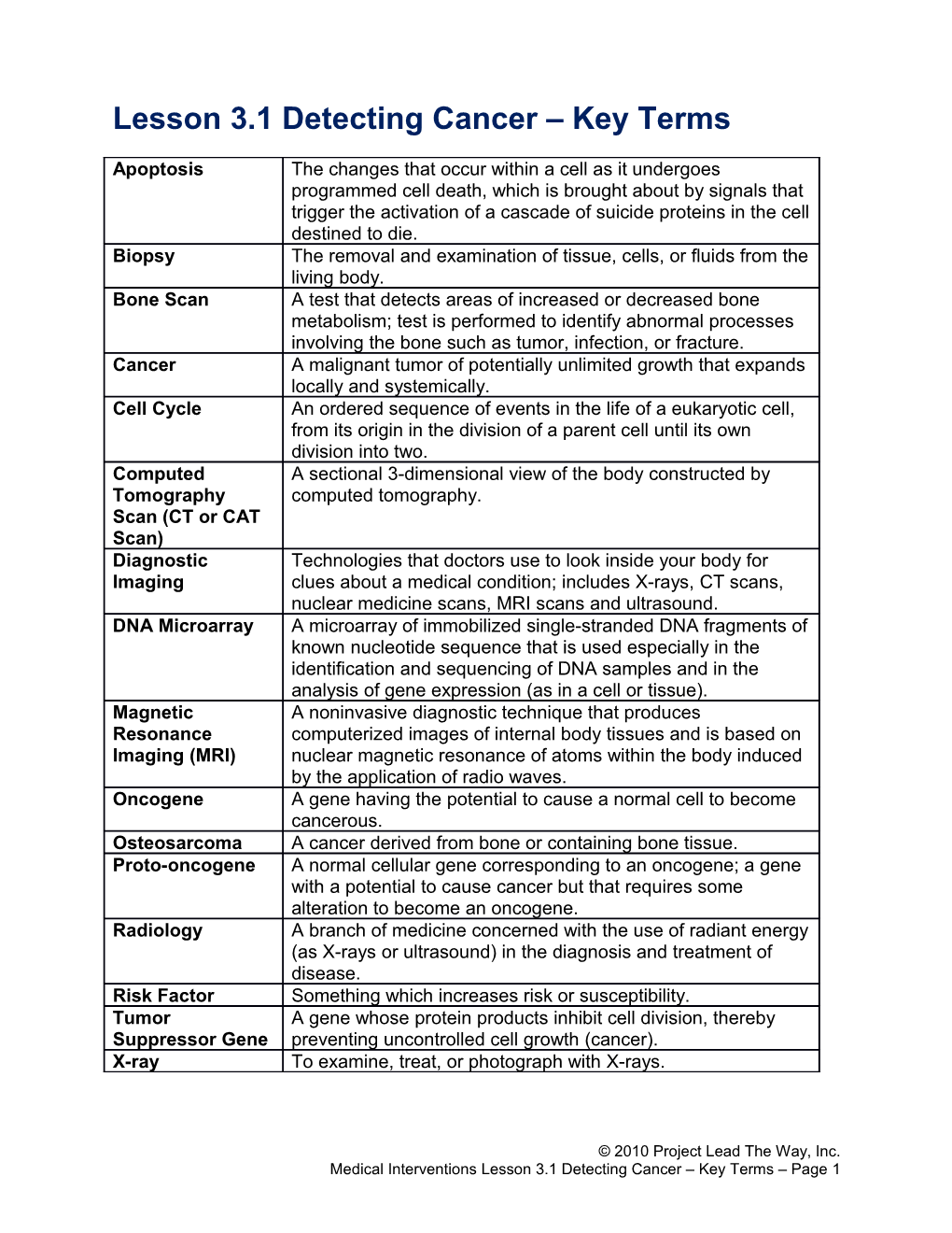 Lesson 3.1 Detecting Cancer Key Terms