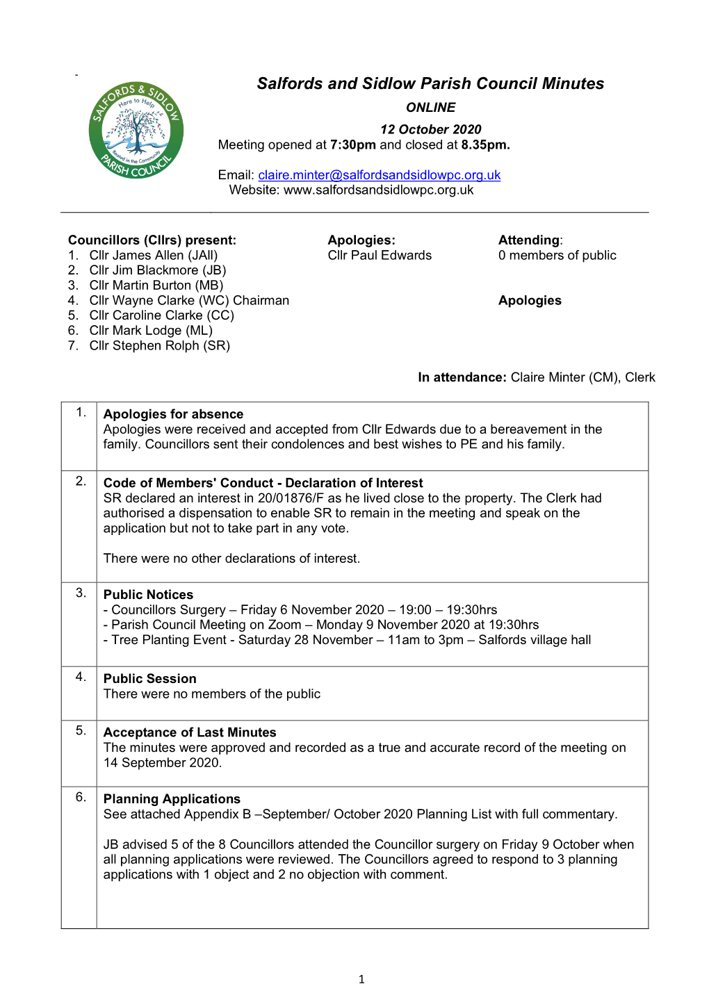 Salfords and Sidlow Parish Council Minutes ONLINE 12 October 2020 Meeting Opened at 7:30Pm and Closed at 8.35Pm