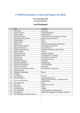 3Rd OECD Roundtable on Cities and Regions for Sdgs 16-17 November 2020 Virtual Conference List of Participants