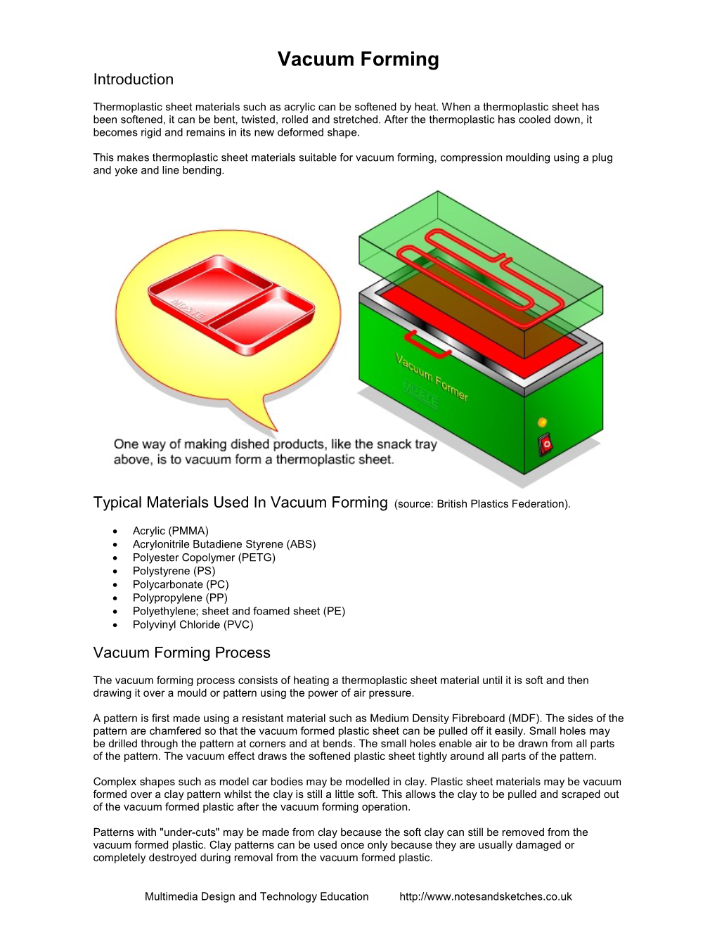 Vacuum Forming Introduction