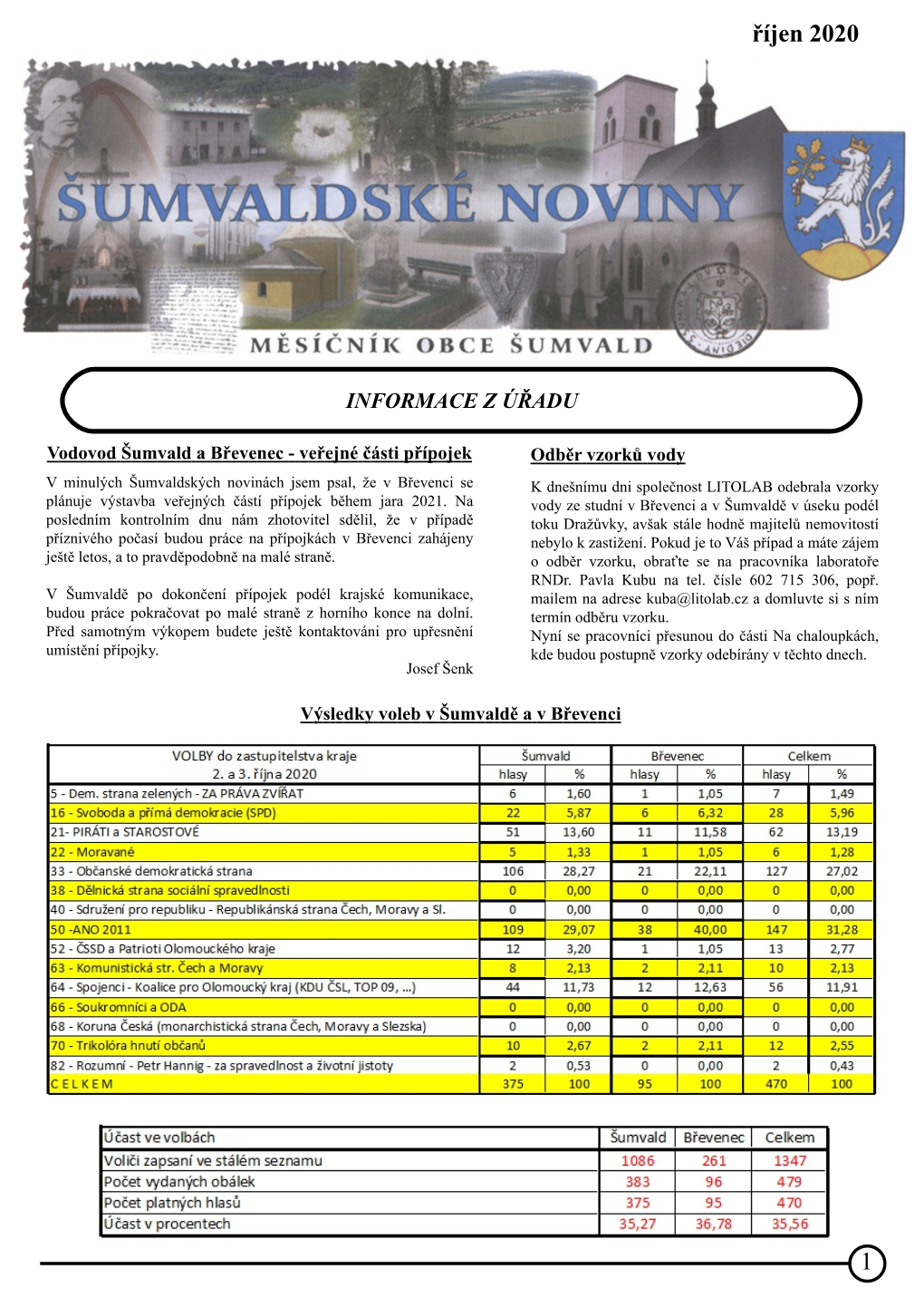 Sumvaldske Noviny