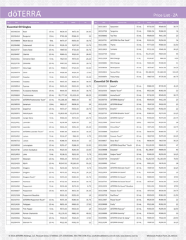 Price List - ZA