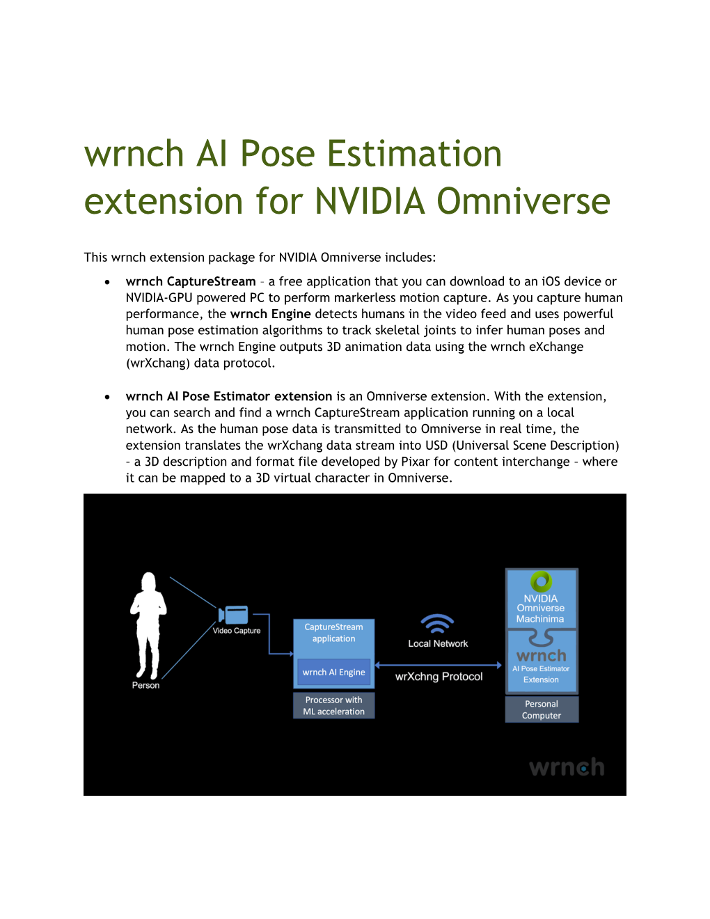 Wrnch AI Pose Estimation Extension for NVIDIA Omniverse