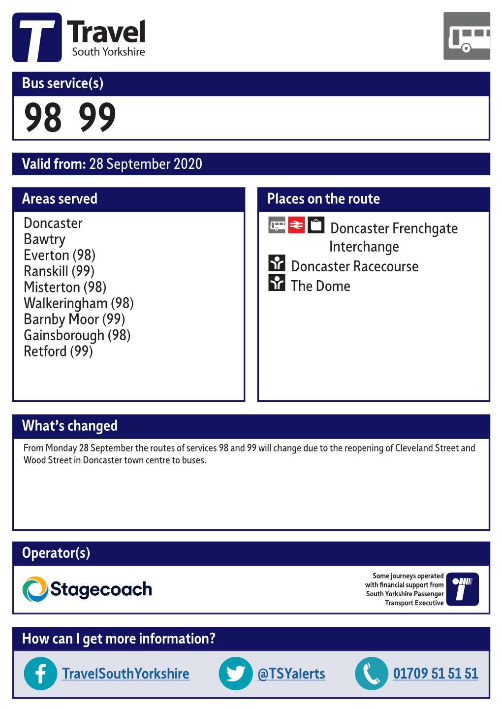 98 99 Doncaster Valid from 28 September 2020