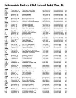 Hoffman Auto Racing's USAC National Sprint Wins