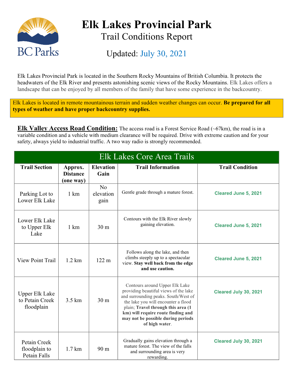 Elk Lakes Provincial Park Trail Conditions Report
