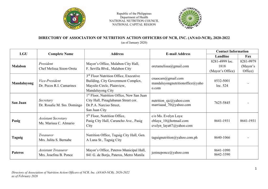 DIRECTORY of ASSOCIATION of NUTRITION ACTION OFFICERS of NCR, INC. (ANAO-NCR), 2020-2022 (As of January 2020)