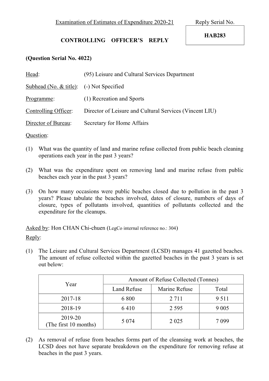 Hab283 Controlling Officer’S Reply