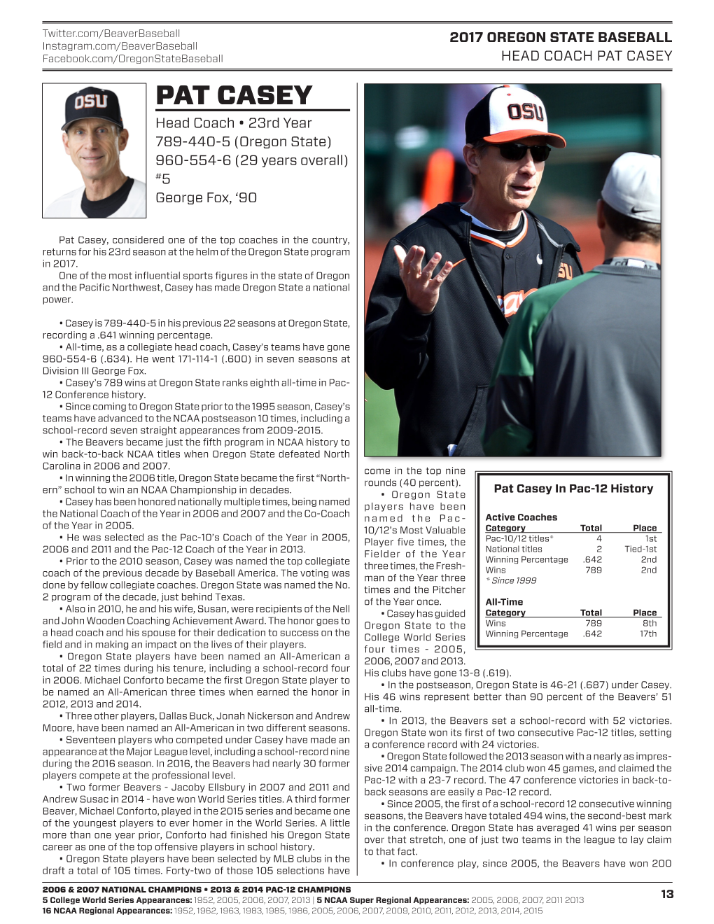 PAT CASEY PAT CASEY Head Coach • 23Rd Year 789-440-5 (Oregon State) 960-554-6 (29 Years Overall) #5 George Fox, ‘90