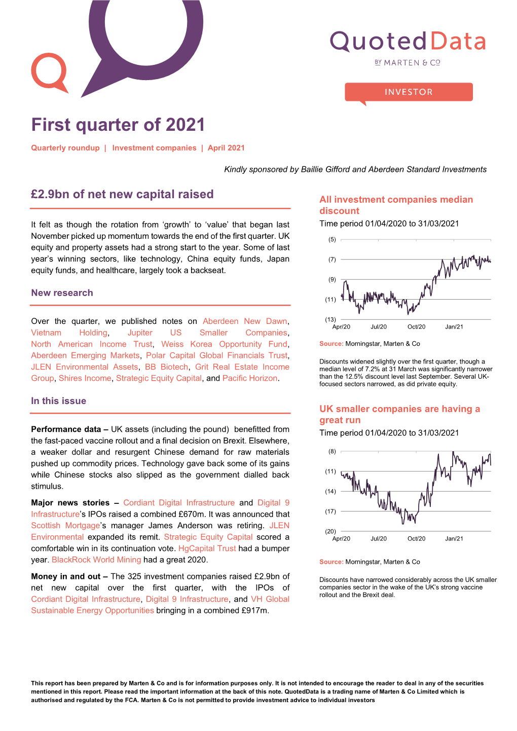 First Quarter 2021 Investment Companies Review