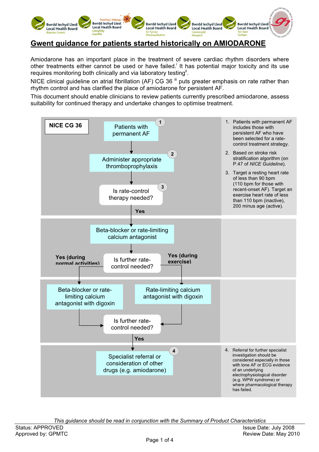 Gwent Guidance for Patients Started Historically on AMIODARONE