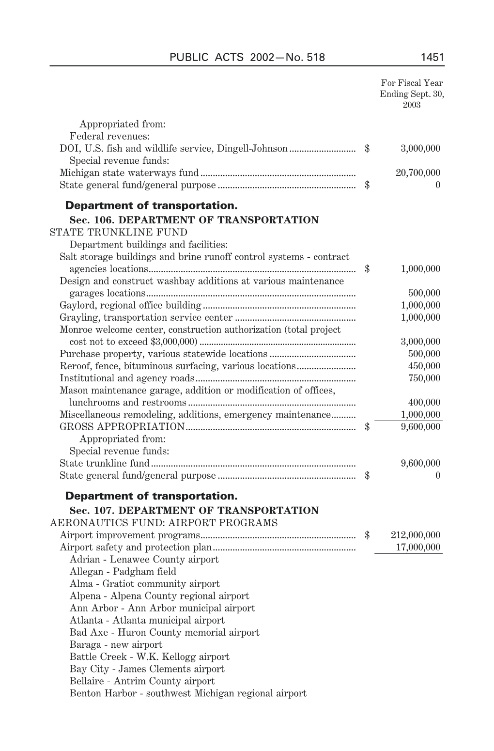 2002 Pgs 1451-1500 PA 518-519.Pdf