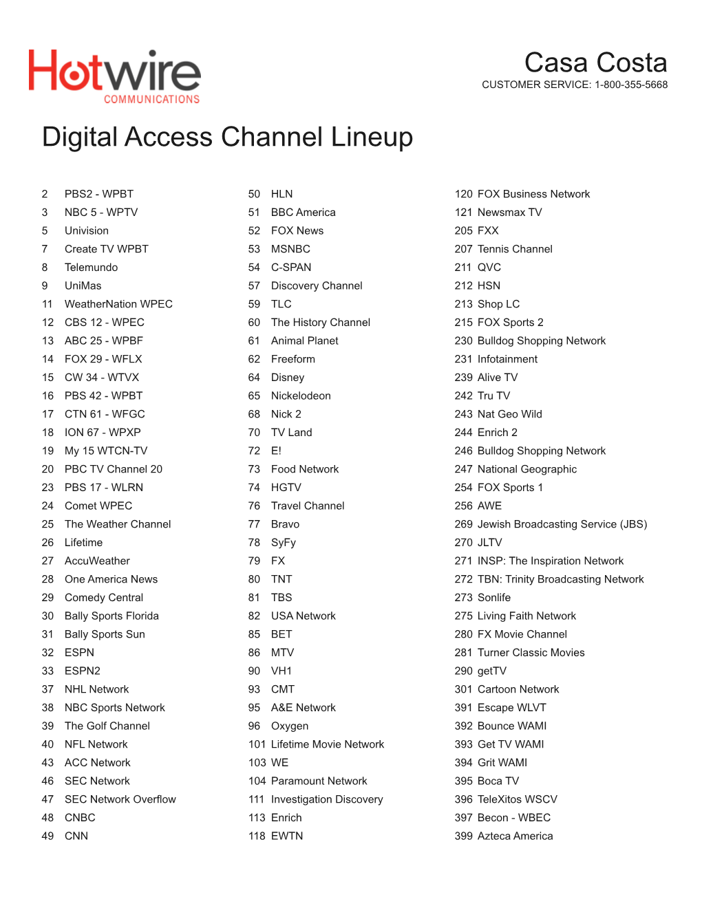 Channel Lineup