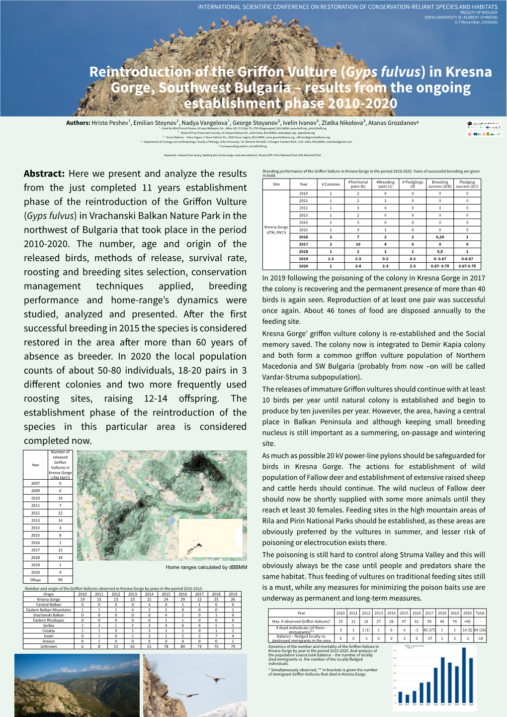 Reintroduction of the Griffon Vulture (Gyps Fulvus) in Kresna Gorge, Southwest Bulgaria – Results from the Ongoing Establishment Phase 2010-2020