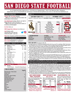 FB16 Game Notes