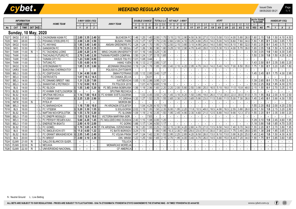 Weekend Regular Coupon 08/05/2020 09:21 1 / 1