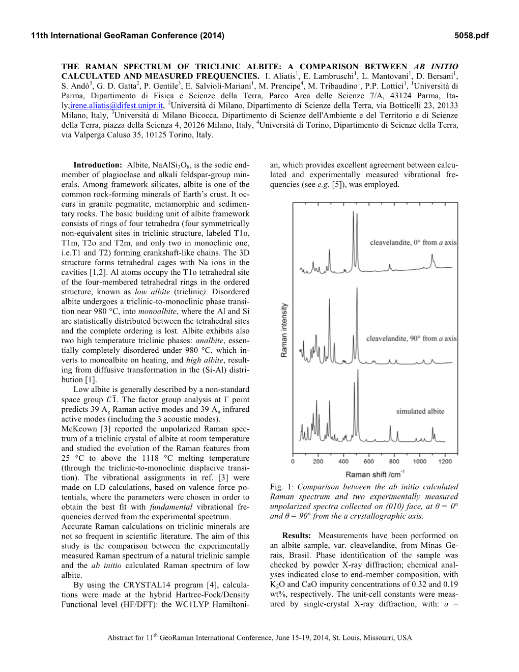 The Raman Spectrum Of Triclinic Albite A Comparison Between Ab Initio Calculated And Measured 