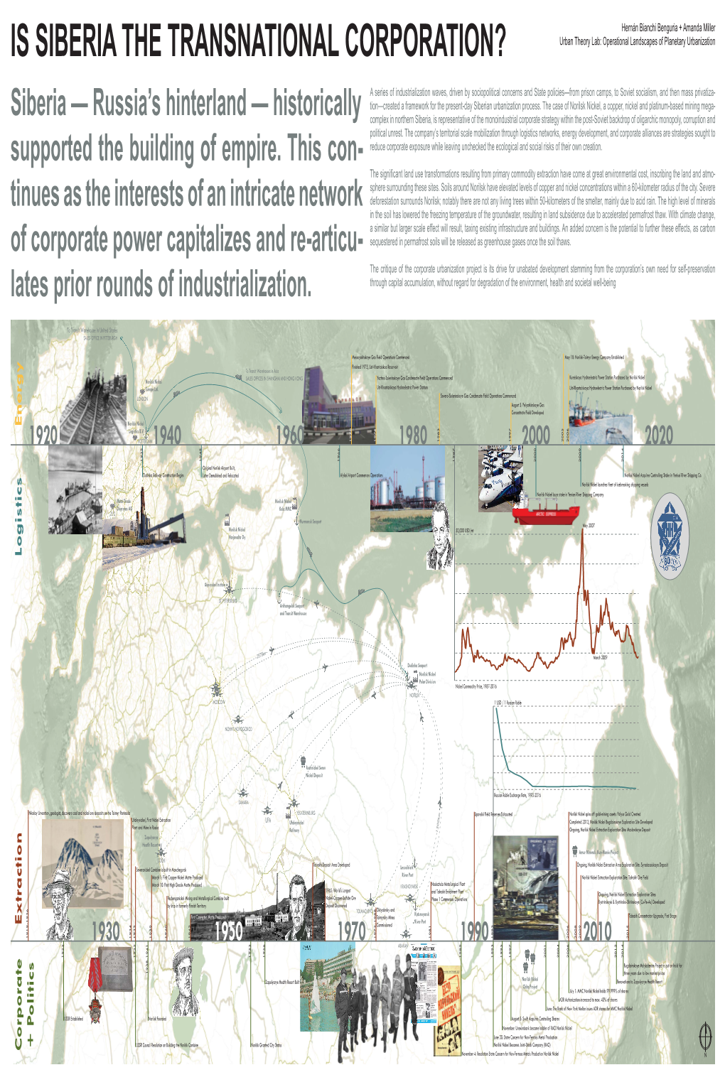 SIBERIA the TRANSNATIONAL CORPORATION? Urban Theory Lab: Operational Landscapes of Planetary Urbanization