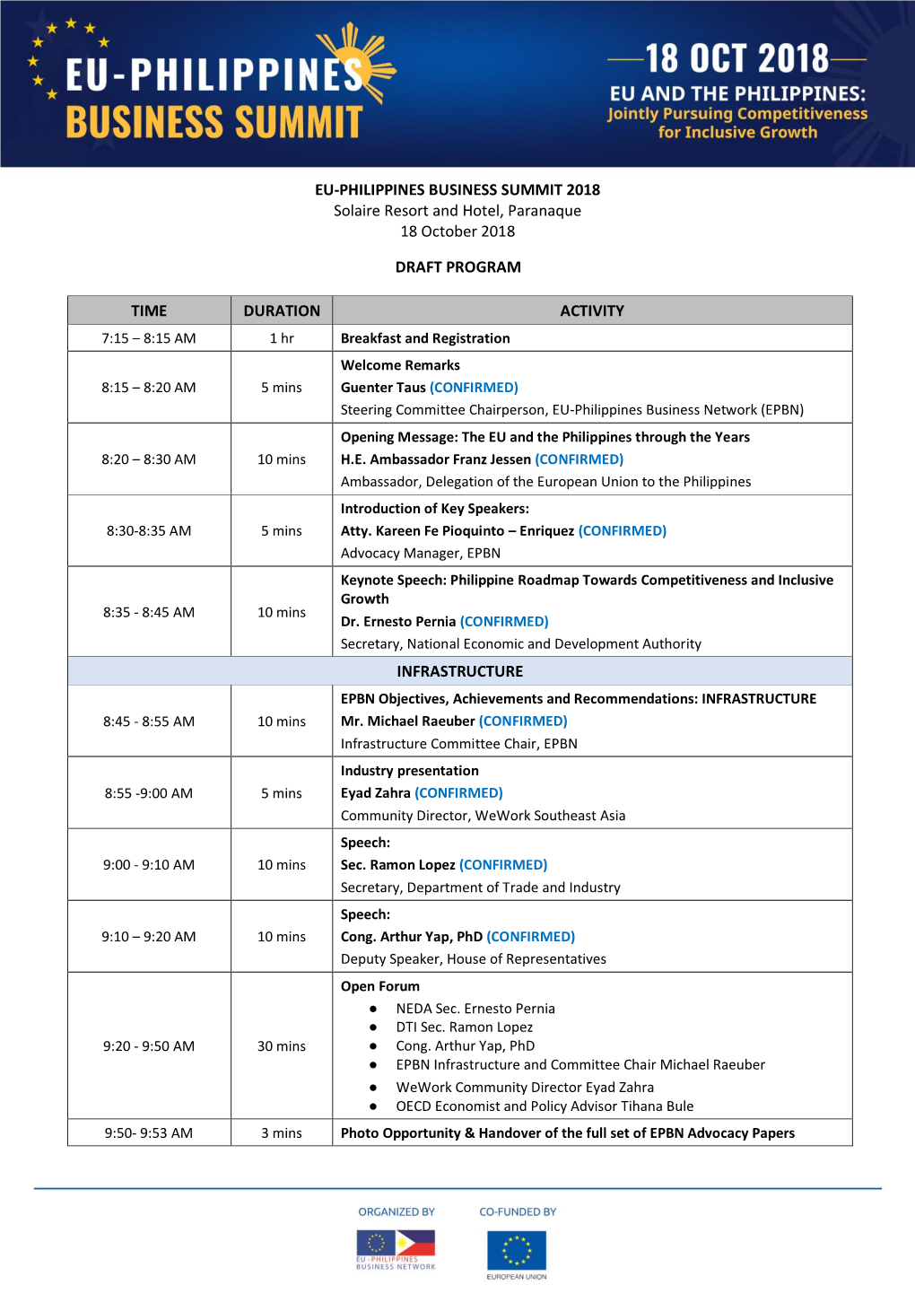 EU-PHILIPPINES BUSINESS SUMMIT 2018 Solaire Resort and Hotel, Paranaque 18 October 2018