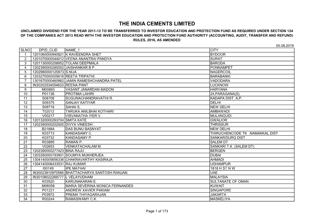 The India Cements Limited