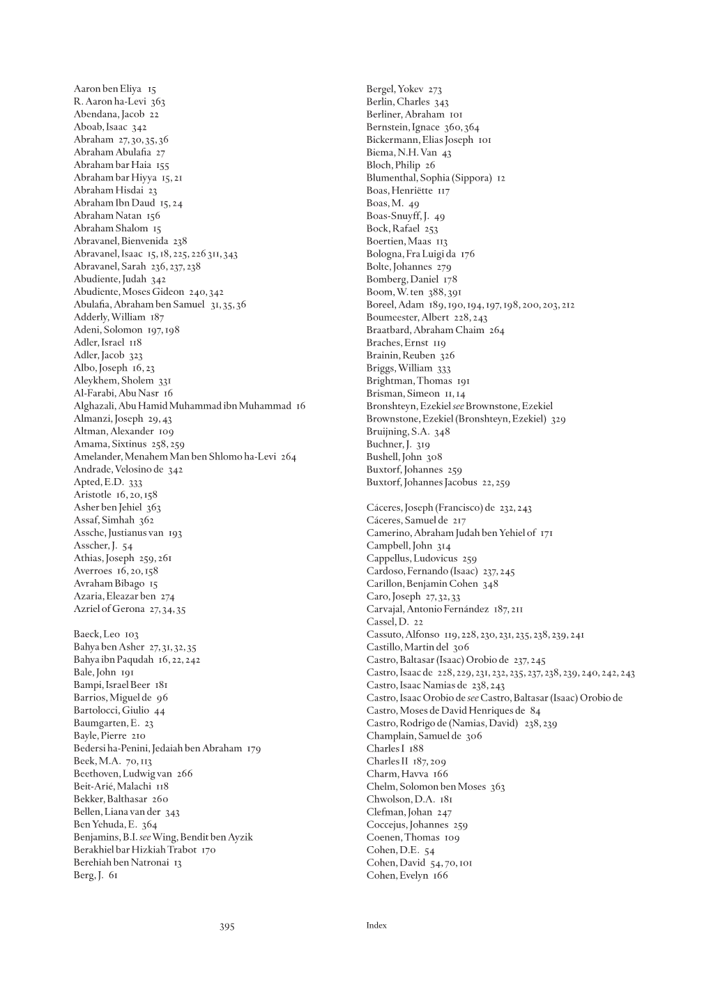 395 Aaron Ben Eliya 15 R. Aaron Ha-Levi 363 Abendana, Jacob 22