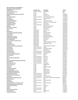 Xbox One Backward Compatibility List (Last Update: 30 November 2017