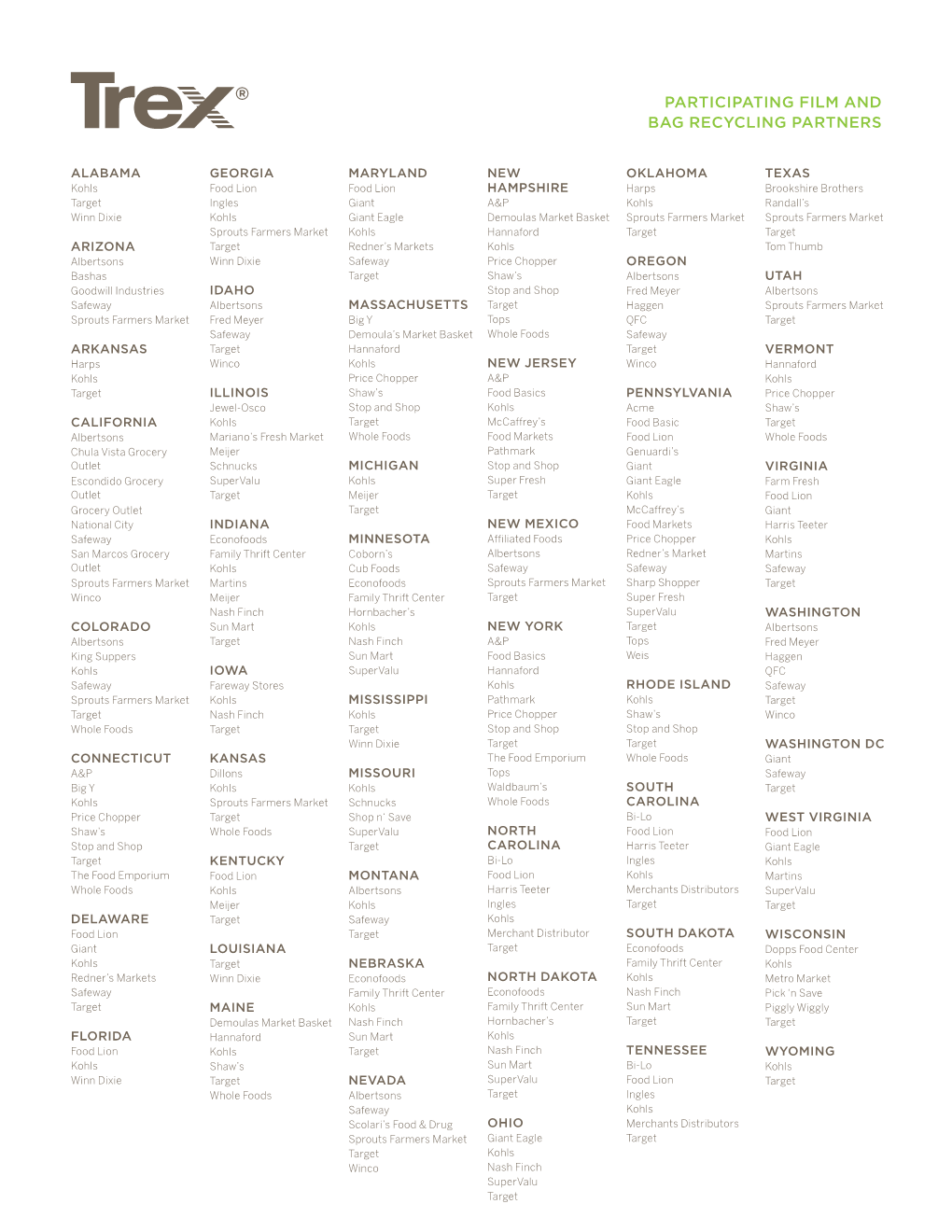 Participating Film and Bag Recycling Partners