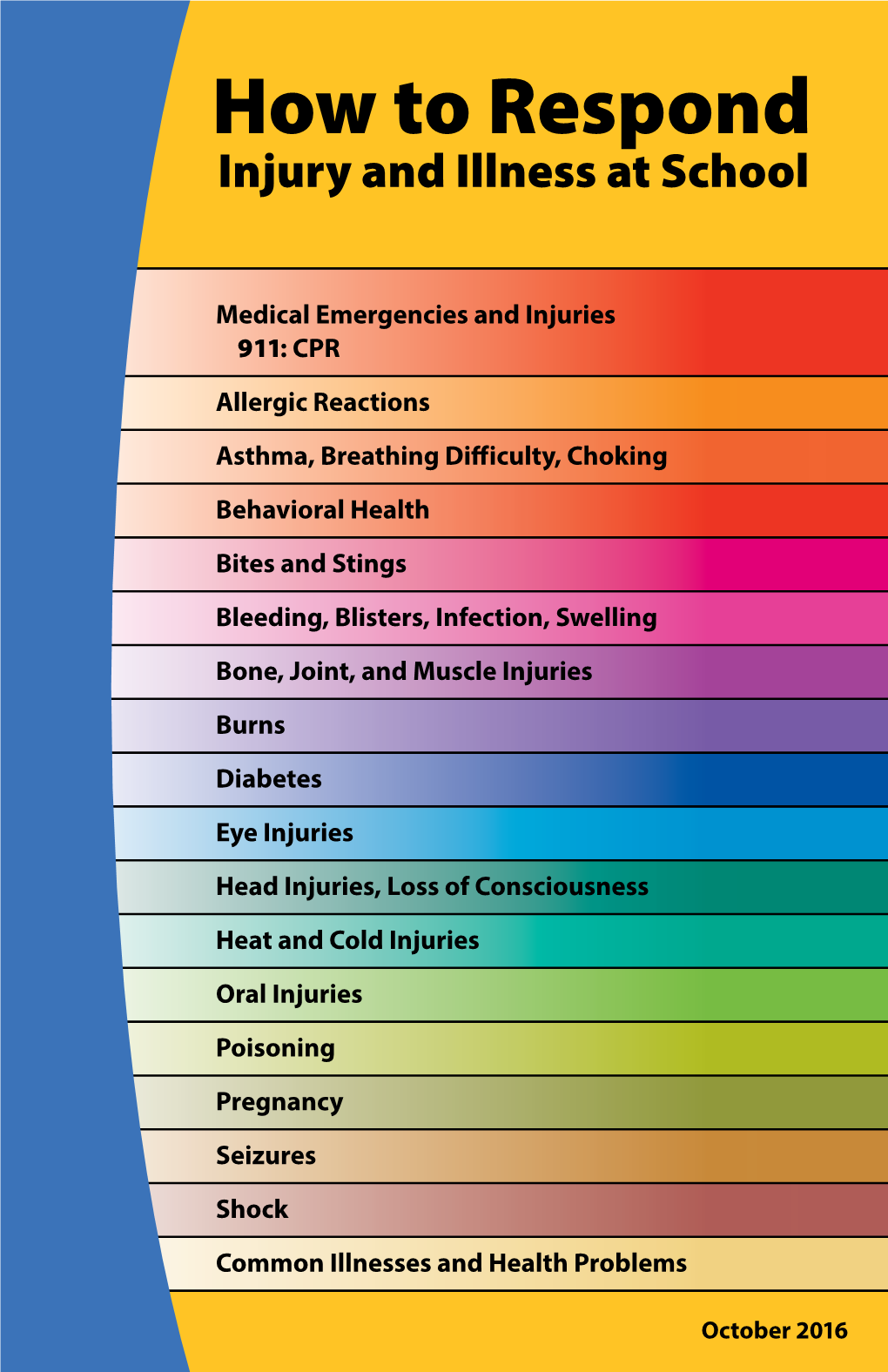 How to Respond: Injury and Illness at School