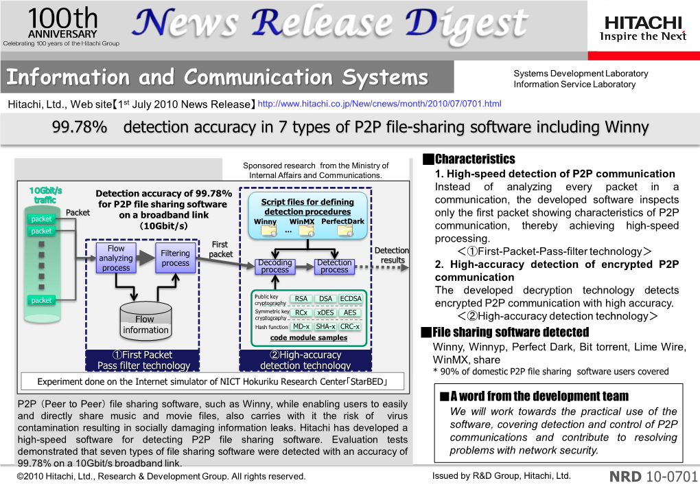 Information and Communication Systems
