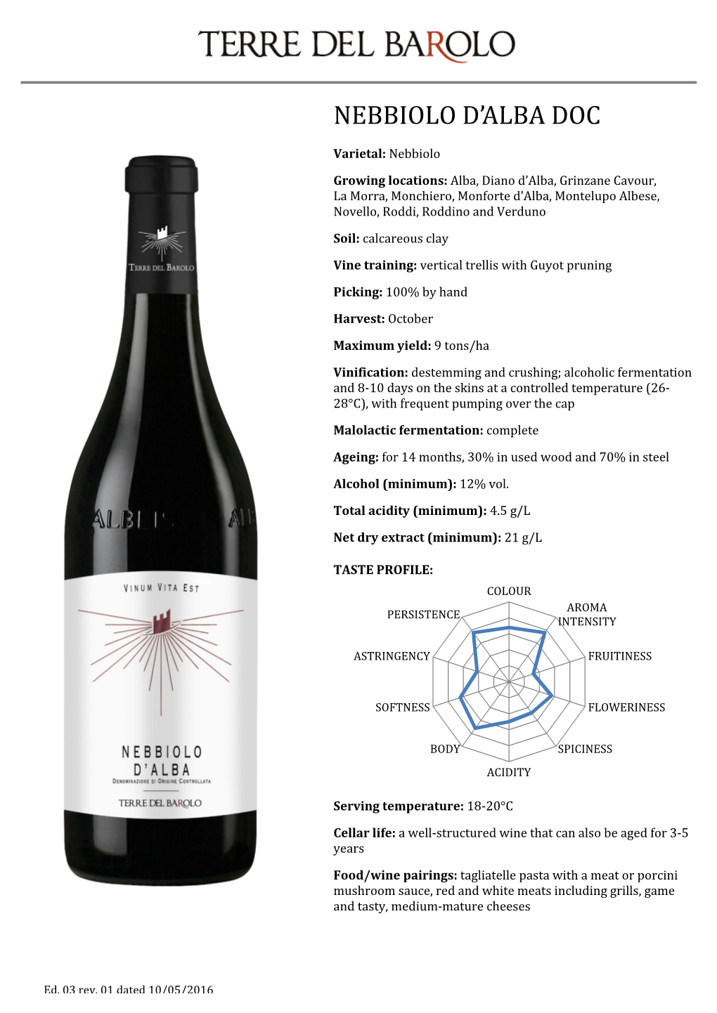 Nebbiolo D'alba