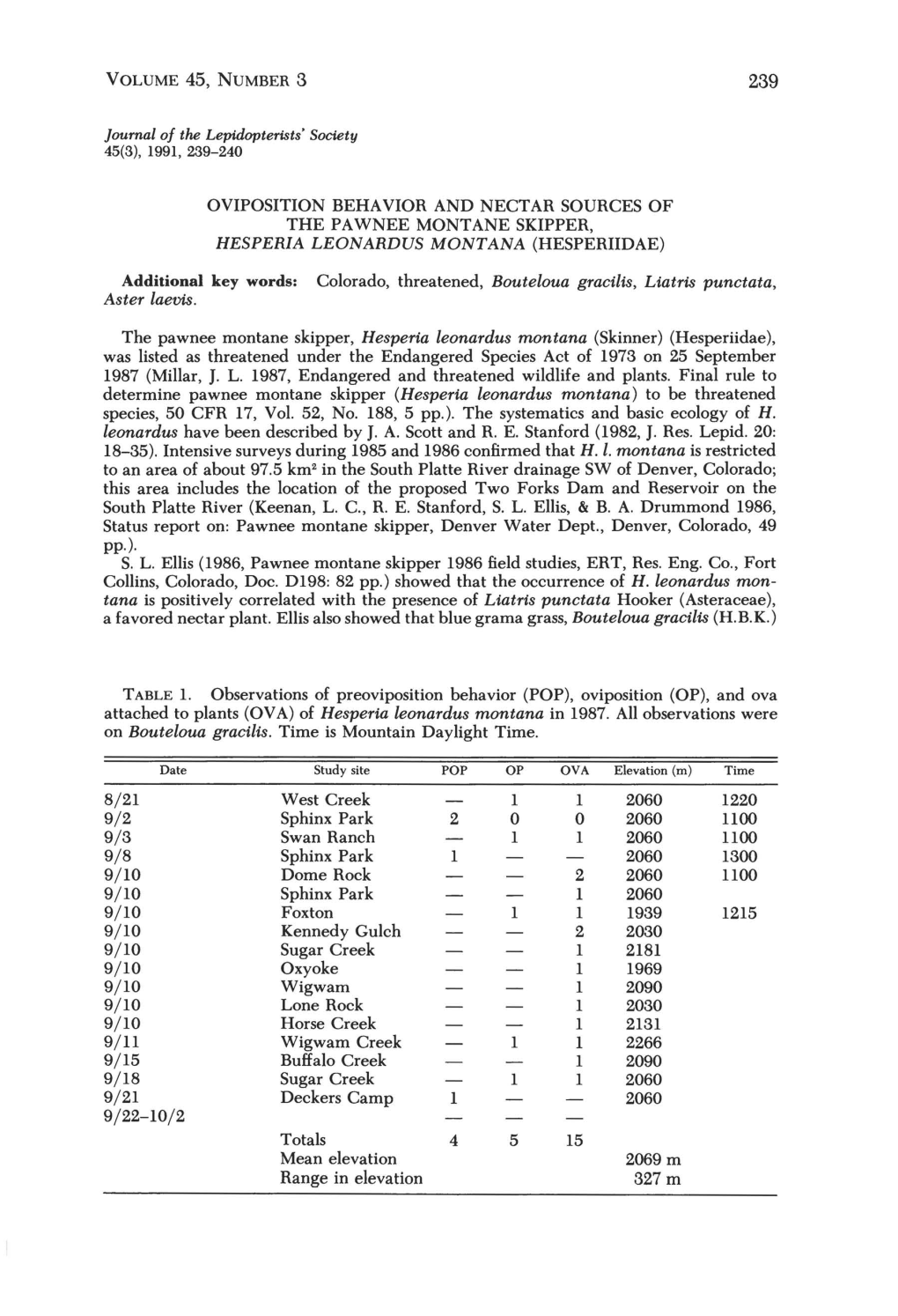 Oviposition Behavior and Nectar Sources of the Pawnee Montane Skipper, Hesperia Leonardus Montana (Hesperiidae)