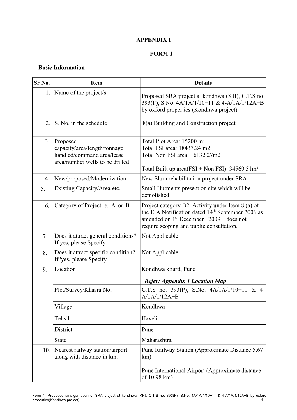 APPENDIX I FORM 1 Basic Information Sr No. Item Details 1