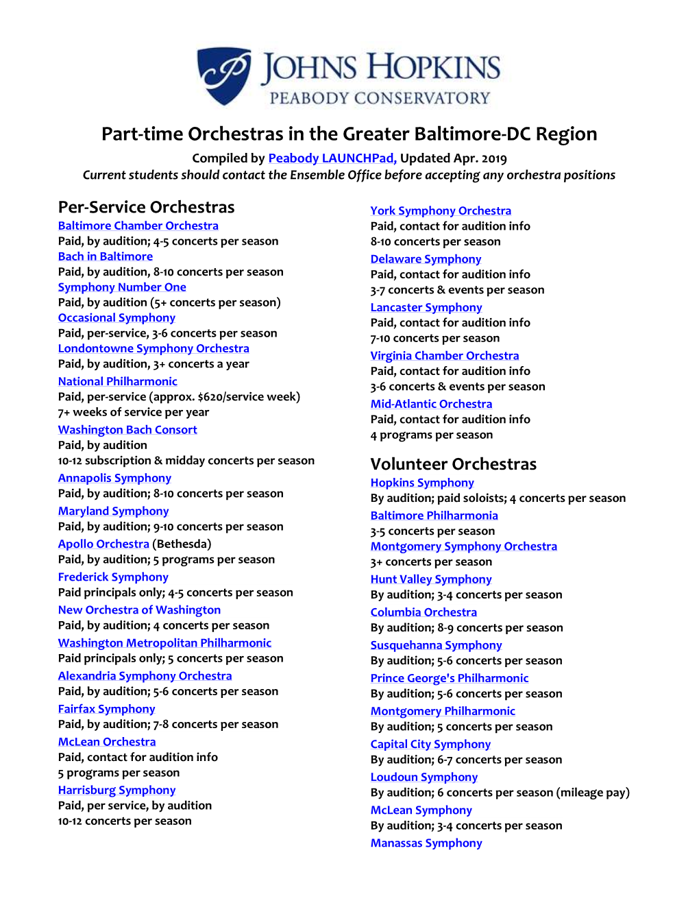 Part-Time Orchestras in the Greater Baltimore-DC Region Compiled by Peabody Launchpad, Updated Apr