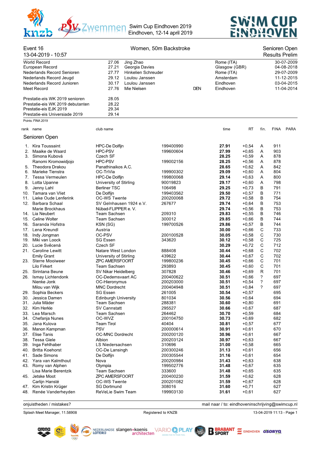 10:57 Results Prel