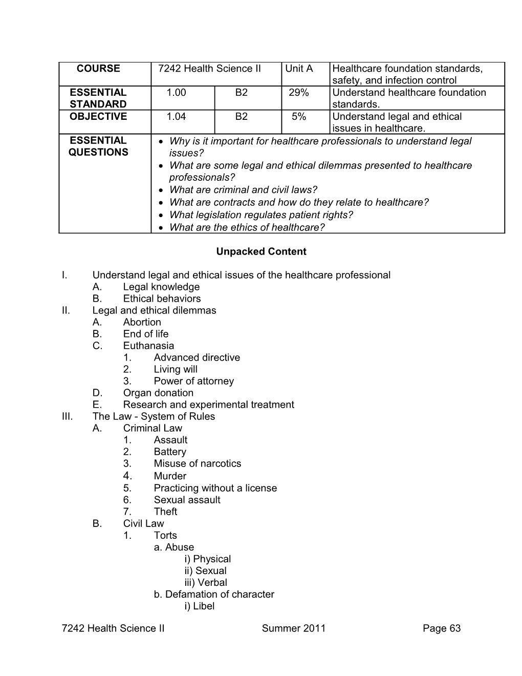 1.04 Understand Legal and Ethical Issues in Health Care