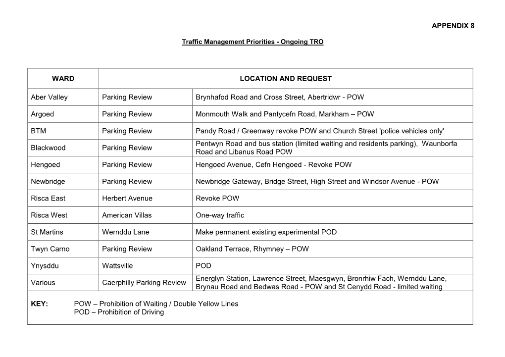 APPENDIX 8 WARD LOCATION and REQUEST Aber Valley Parking Review Brynhafod Road and Cross Street, Abertridwr