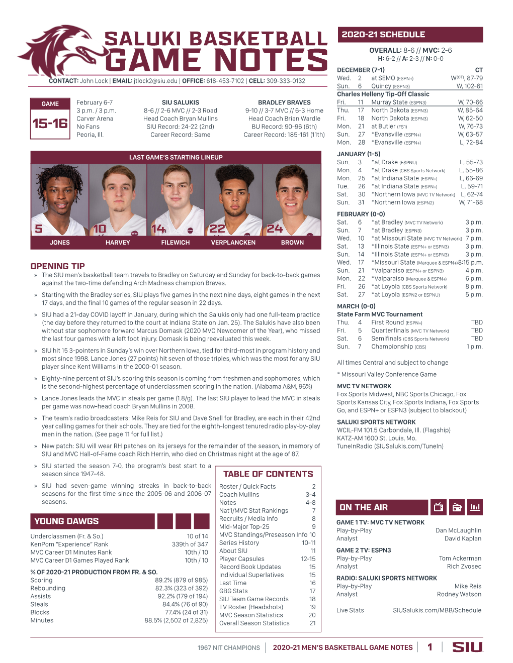 Game Notes Overall: 8-6 // Mvc