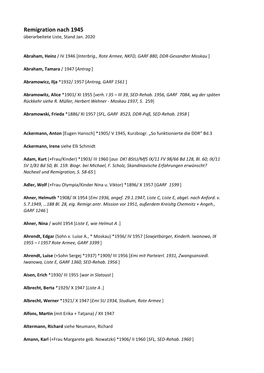 Remigration Nach 1945 Überarbeitete Liste, Stand Jan