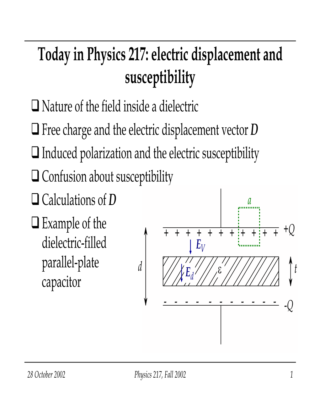 Today in Physics 217: Electric Displacement and Susceptibility