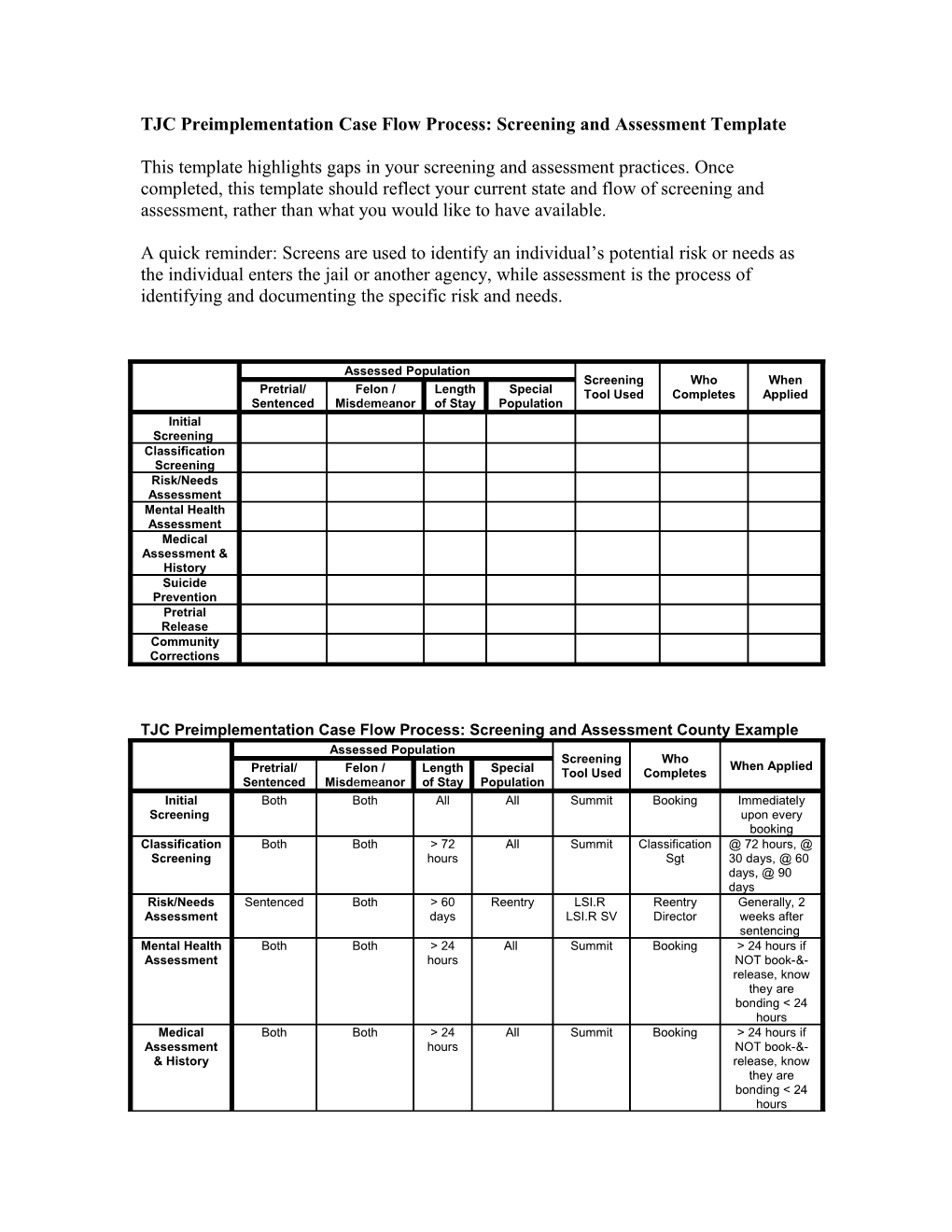 TJC Preimplementation Case Flow Process: Screening and Assessment Template